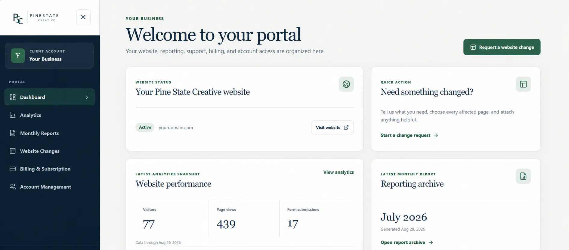 Example PSC Client Portal dashboard